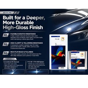 P-C-40 2:1 Vernis acrylique résistant aux rayures pour automobile, finition brillante, vernis de finition pour voiture P-H-440 - Product Image 5