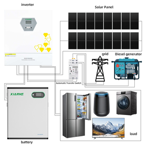 Duy nhất giai đoạn 220V 3000 Wát 5kwh offgrid năng lượng mặt trời năng lượng hệ thống điện 10 kW lai nhà năng lượng mặt trời bảng điều chỉnh Kit với pin và biến tần - Product Image 2