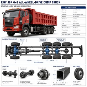 รถบรรทุกใหม่ 6x6 AWD แบบยกเทท้าย ขนาดใหญ่ 390-420 แรงม้า ดีเซล เกียร์ธรรมดา 12 สปีด ระบบไฮดรอลิก สำหรับถนนภูเขา ส่งออก - Product Image 3