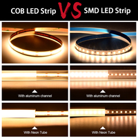 Rétro-éclairage à intensité variable personnalisable de haute qualité 24v 12v Cob Led Strip Light