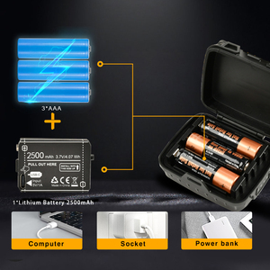 Custom Designed Rechargeable <strong>Headlamp</strong> 600 Lumen LED Zoom Head Torch Lamp Powerful Lithium Ion IP65 Rating - Product Image 6