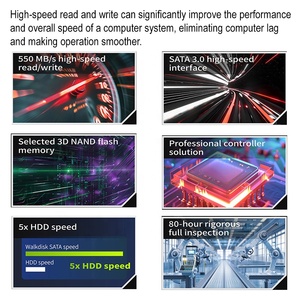 Ổ cứng thể rắn SSD OEM <span class=keywords><strong>2</strong></span>.5 inch SATA <span class=keywords><strong>3</strong></span> TLC, dung lượng 128GB, 256GB, 512GB, 1TB dành cho PC - Product Image 3