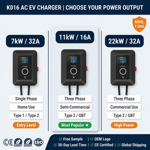 22kW ชาร์จรถยนต์ไฟฟ้า AC ติดผนัง Type2 <span class=keywords><strong>mennekes</strong></span> ocpp 1.6J 4G WiFi ระยะไกล <span class=keywords><strong>wallbox</strong></span> สมาร์ท - Product Image 1