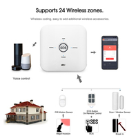 Système de sécurité domestique intelligent sans fil 2025, kit d'automatisation de la maison intelligente, système de maison intelligente