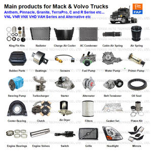 Cung cấp các loại phụ tùng sửa chữa động cơ và bộ dụng cụ đại tu cho xe Freightliner, International, Kenworth, v.v. với động cơ Detroit S60 và Cummins. - Product Image 6