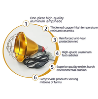 Lampe chauffante infrarouge professionnelle à économie d'énergie pour l'élevage de volailles, équipement de chauffage pour élevages avec abat-jour en aluminium