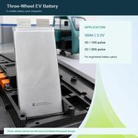 Batterie au phosphate de fer et de lithium (LFP) prismatique en pochette, durable, 50Ah, 3,2V, pour stockage d'énergie solaire et réseau intelligent