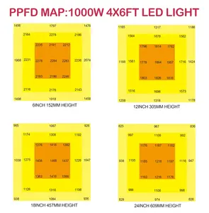 삼성 lm281b 1000w LED 램프 4x6ft 12 바 전체 스펙트럼 성장 빛 실내 정원을위한 경제적 성장 램프