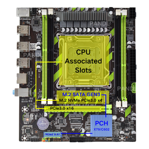 Pandl ชุดเมนบอร์ด X79ใหม่คอมพิวเตอร์ตั้งโต๊ะ Intel Xeon <span class=keywords><strong>E5</strong></span> 2650 V2 CPU รองรับชุดเมนบอร์ด ECC RAM DDR3 X79 Xeon - Product Image 4