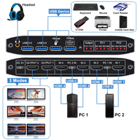 Commutateur matriciel KVM HDMI 2x2 4K 60Hz, double moniteur, affichage étendu HDMI, commutateur KVM USB, 2 entrées 2 sorties pour 2 ordinateurs, 2 moniteurs
