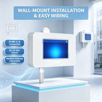 Transmetteur de qualité de l'air RS485 Modbus-RTU, détecteur multiparamètres à montage mural pour l'automatisation des bâtiments