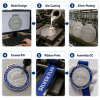Medalla Personalizada de Flag Football, Redonda, de Aleación de Zinc Esmaltada, Premio para Campeón de Liga Deportiva, Competición, Finalista, Oro, Plata, Torneo