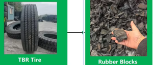 Trituradora Industrial Automática de Neumáticos de Desecho, Máquina de Corte y Molienda de Alta Producción y Durabilidad para Plantas de Reciclaje de Neumáticos - Product Image 2