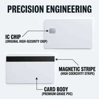 Cartes JCOP JAVA à Puce J3R150 et J3R180 Non Fusionnées, Mémoire 150K et 180K