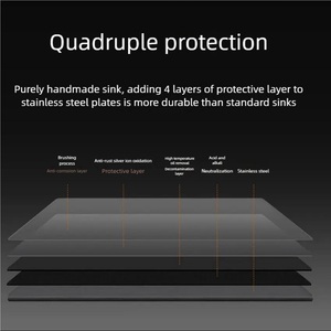 <span class=keywords><strong>อ่าง</strong></span><span class=keywords><strong>ล้าง</strong></span><span class=keywords><strong>จาน</strong></span>สแตนเลสหลุมหลุมเดียวขนาดใหญ่สำหรับโรงอาหารอ่างล้าง<span class=keywords><strong>จาน</strong></span>ในห้องครัว - Product Image 4