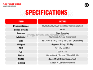 Factory Custom 17/18/19/20 Inch 5x112/5x120 PCD Black Flow Forming Wheel Rim for Mercedes - Product Image 6