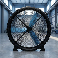 GIMEFAN GF-P3 900W PMSM Motor Industrielüfter 38000m³/h Luftstrom 1,5m HVLS-Lüfter 4,92ft Stufenlose Geschwindigkeitsregelung Doppelkugellager-Lüfter