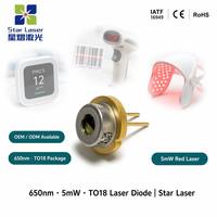 Diode laser rouge LXU LASER LXU6505NPG 650nm 5mW TO18 5.6mm LD pour capteur, scanner, source lumineuse, indicateur