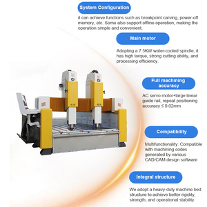 Machine de gravure CNC à double tête de précision professionnelle de marque Mingke, 7,5 kW, pour la gravure sur granit et <span class=keywords><strong>marbre</strong></span>, 2000x3000x400 mm - Product Image 4