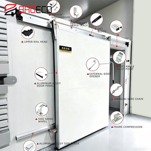 <span class=keywords><strong>Porta</strong></span> scorrevole manuale per celle frigorifere con isolamento in PU, <span class=keywords><strong>porta</strong></span> per congelatore walk-in, porte per celle frigorifere - Product Image 2