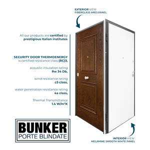 Design italien THERMOENERGY RC3 Porte de sécurité de qualité supérieure insonorisée avec panneau en fibre de verre ARES pour villas modernes - Product Image 3