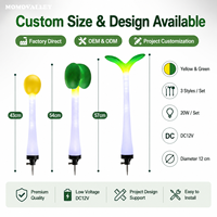 MOMOVALLEY - Iluminación Decorativa para Exteriores con Motivo de Broto Gigante, Resistente al Agua, para Paisajes, Servicio Profesional para Contratistas de Proyectos