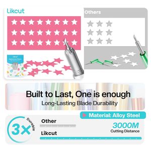 Máquina Cortadora de Vinilo Likcut Creator Bundle con <span class=keywords><strong>Estuche</strong></span> de Transporte y Accesorios, Set para Crear Pegatinas Fácil de Usar - Product Image 5