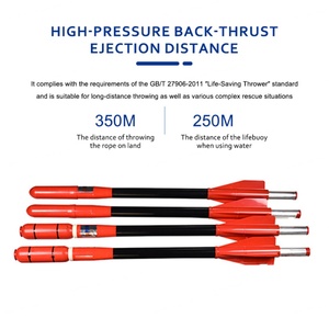 ขายตรงจากโรงงาน  ชุดอุปกรณ์ช่วยชีวิตทางน้ำระยะไกล ความแม่นยำสูง สำหรับใช้งานบนบก - Product Image 4