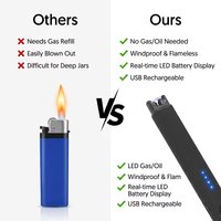 Briquet électrique à arc USB rechargeable, fin et résistant au vent, avec affichage LED de la batterie, idéal pour la cuisine et le barbecue (vente en gros)