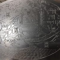 Processus de gravure estampage presse d'impression photosensible plaque de magnésium pour la gravure