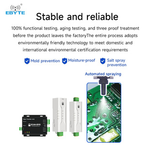 ชุด ebyte eCan สามารถเป็นอีเธอร์เน็ตโปรโตคอลแปลงอุปกรณ์ป้องกันสูงโปรโตคอลที่มีประสิทธิภาพสูง RS485/422/232 - Product Image 6