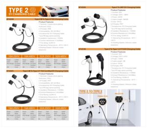 चीन कारखाने थोक चार्जिंग ढेर केबल 32a 250v 5m एकल चरण प्रकार <span class=keywords><strong>2</strong></span> v चार्जर केबल - Product Image 6