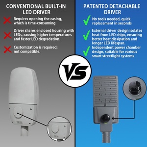 XINDECO LED街路灯（光センサー付き）60W-250W SMD3030 180lm/w 防水屋外LED街路灯ランプ（道路駐車場用） - Product Image 2