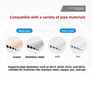 เซ็นเซอร์วัดการไหล GF-S-CL RS485/4-20mA DN15-DN50  0.3m/s-5.0m/s ใช้ในศูนย์ข้อมูล HVAC IOT BMS ทองแดง สแตนเลส PVC - Product Image 3