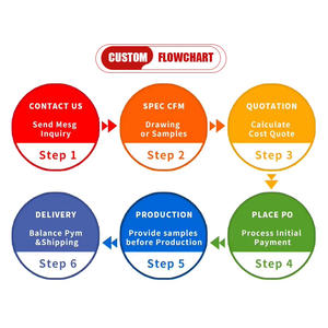 Кабель-разъем для вилочного погрузчика SB50/SB120/SB175/SB350, силовой кабель 50А/120А/175А/350А с клеммным наконечником E00359 - Product Image 6
