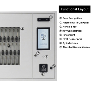 Coffre-fort électronique intelligent à 40 emplacements pour clés, avec reconnaissance faciale et empreintes digitales, construction en acier laminé à froid, système de gestion des clés - Product Image 2