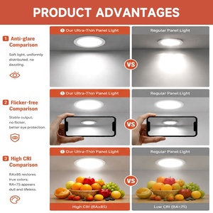Luminaria LED Empotrable de Techo Ultrafina de Aluminio para Comercios, Supermercados, Centros Comerciales, Hoteles y Hogares, Cuadrada o Redonda, 3W <span class=keywords><strong>4W</strong></span> 6W 9W 12W 15W 18W - Product Image 3