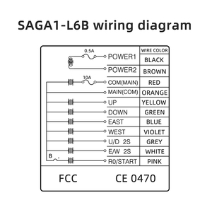SAGA1-L6B Công Nghiệp Không Dây Tốc Độ Gấp Đôi Cần Cẩu Điều Khiển Từ Xa - Product Image 6
