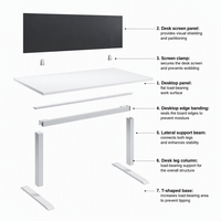 Panneau de séparation de bureau, écran de séparation acoustique pour bureau, séparateur de poste de travail monté sur table