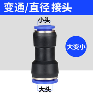 ข้อต่อพลาสติกแบบเร็ว PG6 4 8 6 10 8 12 10 8 4 10 6 12 8 อะแดปเตอร์สายลม - Product Image 3