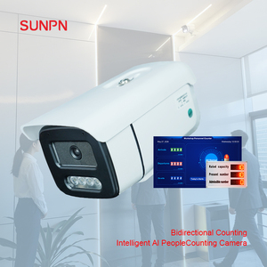 Schermo SUNPN per Statistiche del Traffico di Visitatori, Contatore di Visitatori, Display LED per Monitoraggio e Statistiche in Tempo Reale - Product Image 5