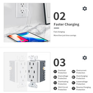 米国規格 15A/20A 115V 125V デュアルUSBコンセント タイプA + タイプC 5V 3.6A USBプラグ デュプレックスコンセント TR付き - Product Image 3