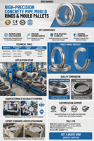 Moule de fonderie OEM Shengri pour fonte ductile ou moule préfabriqué pour machines de fabrication de tuyaux en béton, machine en acier moulé