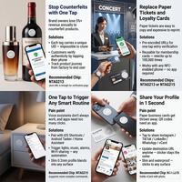 Mini étiquettes NFC autocollant autocollant Nfc 213 215 216 puce HF étiquette NFC intelligente de la Chine modèle ISO matériel de papier de fréquence 13.56MHz