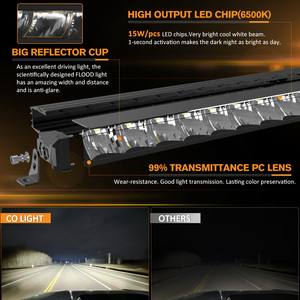Luces DE TRABAJO curvadas universales de 30 pulgadas, retroiluminadas en verde ámbar, barra de luz Led de alta potencia de 30 40 50 pulgadas para vehículos todoterreno Fortuner - Product Image 2