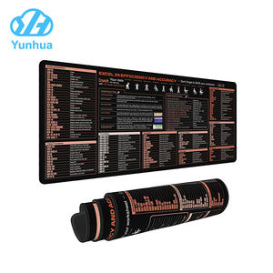 Alfombrilla de Ratón con Atajos de <span class=keywords><strong>Excel</strong></span> en Color Naranja - Alfombrilla de Ratón para Juegos Extra Grande XL con Hoja de Referencia de Funciones y Fórmulas | Antideslizante - Product Image 1