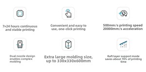 Imprimante 3D Guider 3 Ultra haut de gamme, nouvelle génération, double buse, impression haute vitesse (500 mm/s), 330X330X600, Guider 3 Ultra - Product Image 4
