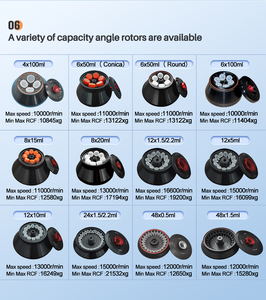 เครื่องปั่นเหวี่ยงแบบแช่เย็น Cenlee 16R -20 40 16600rpm 21532xg มอเตอร์ AC แบบไร้แปรงถ่าน 11 ระดับความเร็ว จอ LCD แบบสัมผัส CenLee16R ข้อเสีย - Product Image 5