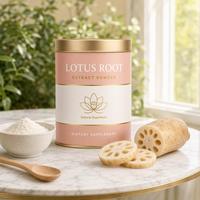 Vente en gros directe d'usine OEM/ODM d'extrait de racine de lotus en poudre