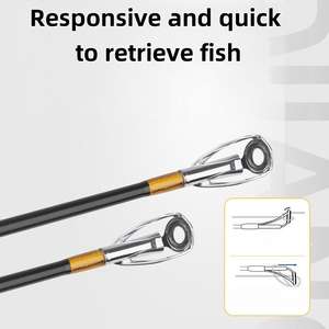 SNEDA Extra Heavy 1.8-2.1m Canne à pêche Bluewater super rigide pour leurre pour carpe Stream Offshore Trolling Giant Pélagics - Product Image 4